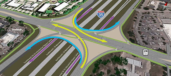 Traffic flow depiction of opposing left-turn lanes from the frontage road and/or exit traveling through the traffic signal onto the cross street.